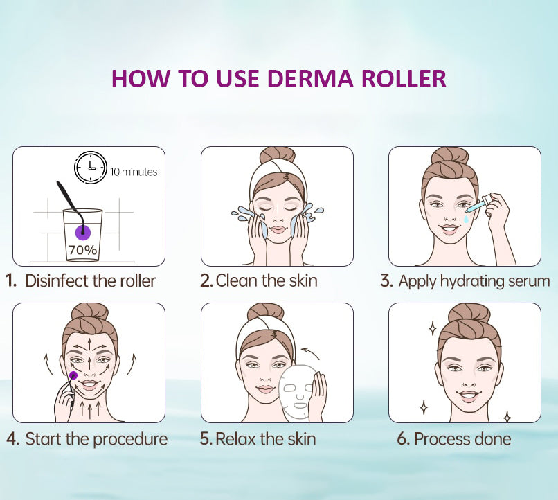 Derma Roller for Hair Growth and Facial Skin Therapy