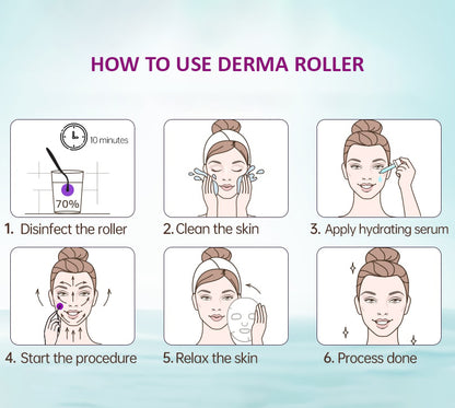 Derma Roller for Hair Growth and Facial Skin Therapy