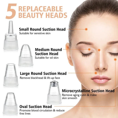 Blackhead Remover & Acne Pore Rechargeable